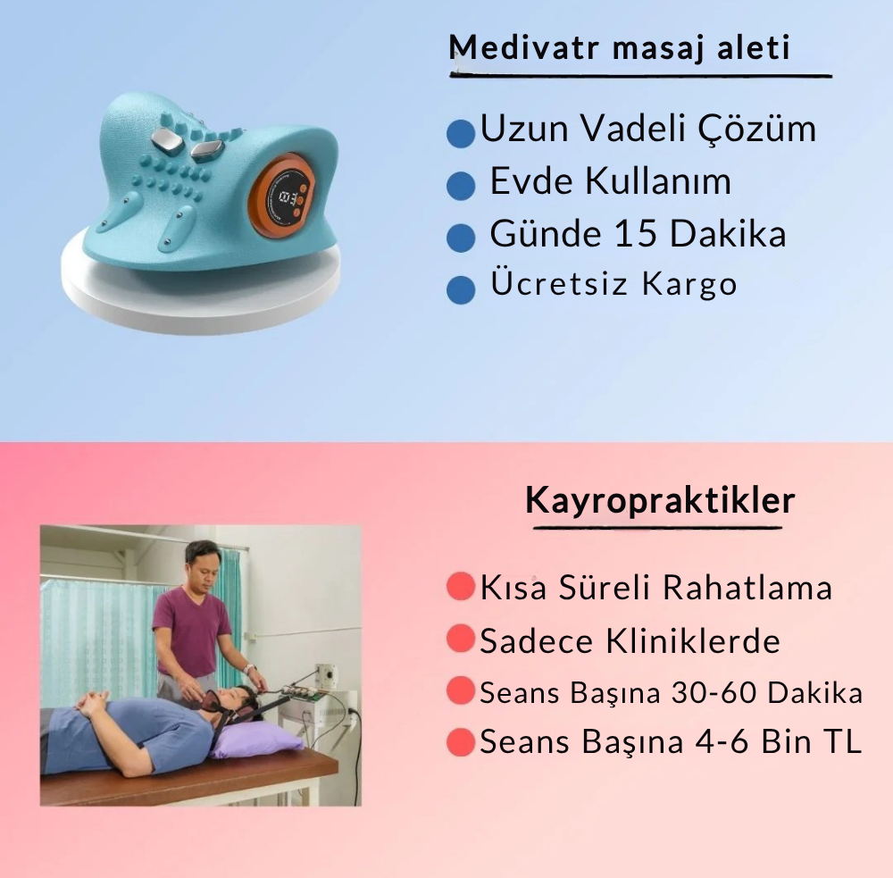 Mediva™ Masaj Aleti