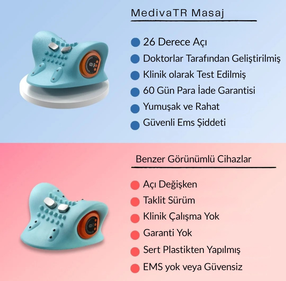 Mediva™ Masaj Aleti