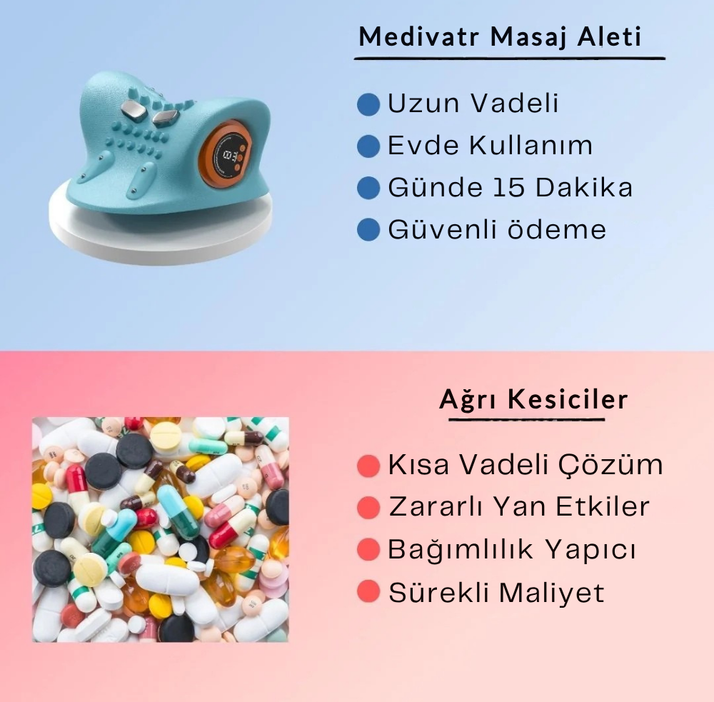 Mediva™ Masaj Aleti