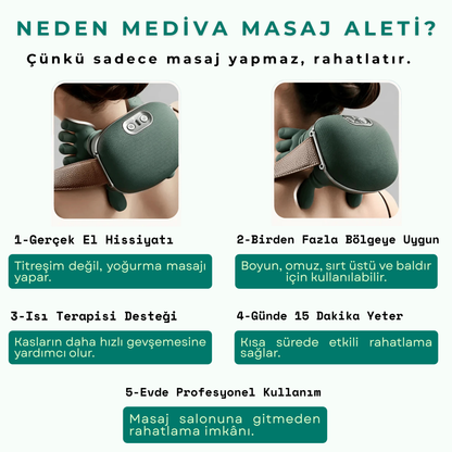 Mediva Çok Bölgeli Profesyonel Masaj Aleti